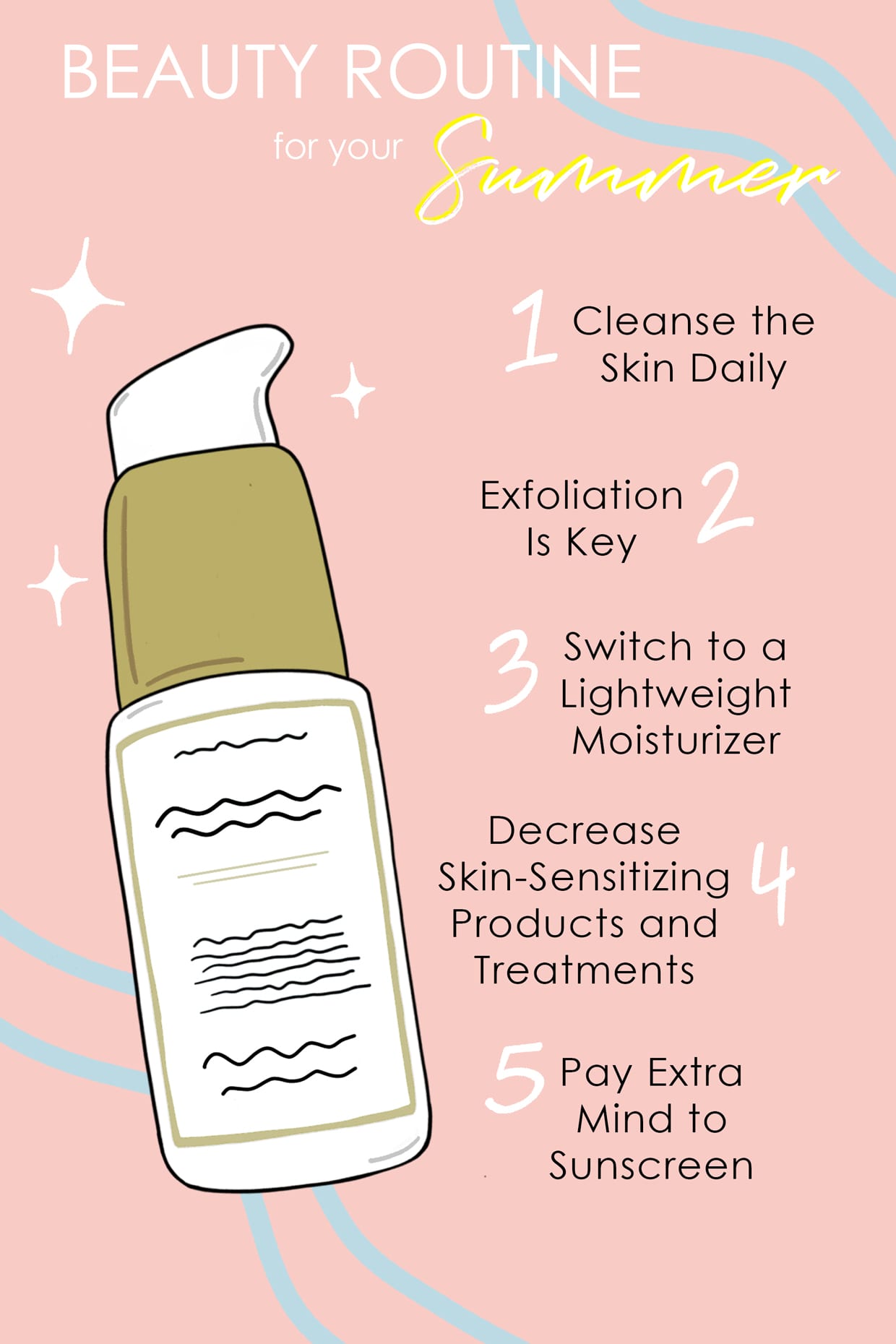 An infographic with a Good Genes bottle illustrated and steps for a summer skincare transition.